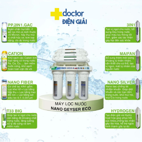 Máy lọc nước Nano Geyser RO ECO8 - 8 cấp